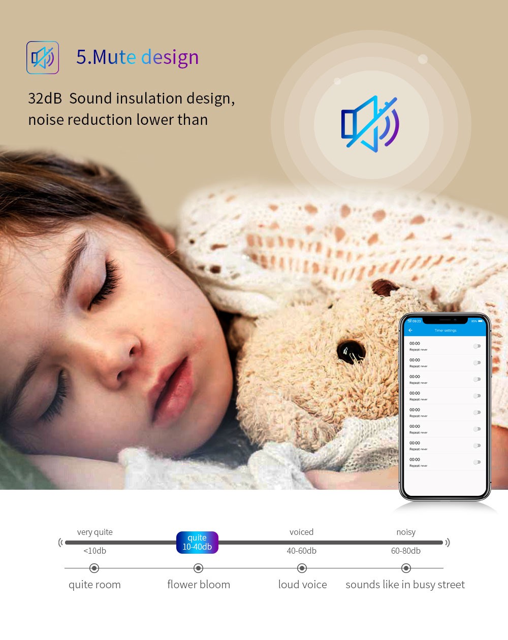 LANBON Color Switch Wifi Zigbee Smart Curtains Switch L7-HC-09 LANBON Color Switch Wifi Zigbee Smart Curtains Switch L7-HC-09